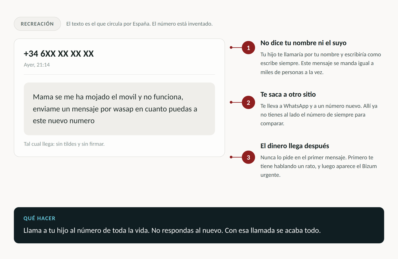 Recreación del SMS con tres avisos: no dice tu nombre ni el suyo, te saca a otro sitio, y el dinero llega después. Abajo: llama a tu hijo al número de toda la vida.